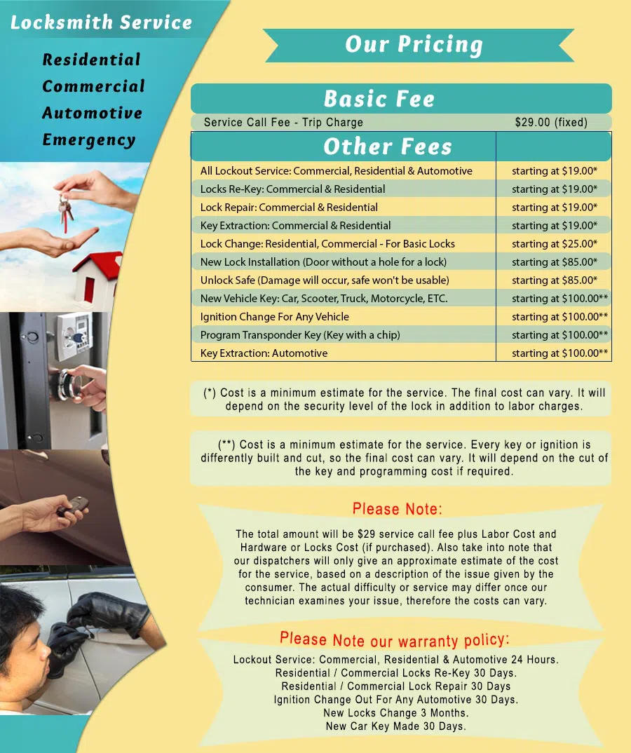 Town Center Locksmith Shop Little Rock, AR 501-270-7212